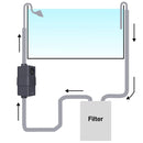 Chihiros Heater Pro – Smart External InLine Aquarium Heater
