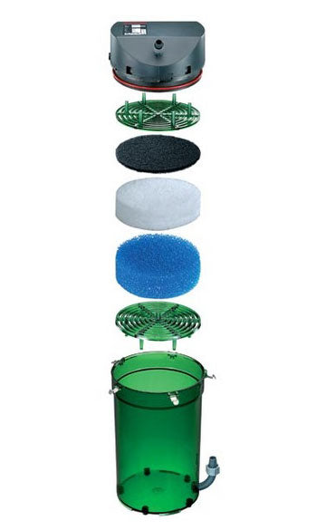Eheim Classic Canister Filter Range - Fishly
