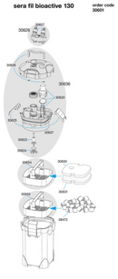 Sera Bioactive Canister Filter Range - Fishly